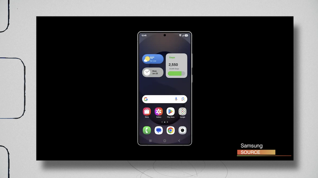 Samsung Galaxy S25 & S25 Ultra: tak źle jeszcze nie było.  Nigdy. 